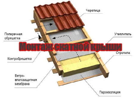 Нажмите что бы перейти на новость